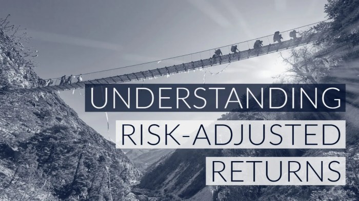 Ulcer Performance Index: Risk Adjusted Return Series part 2 – IU