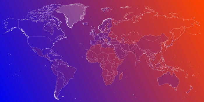 Future Outlook of Global Investment Markets