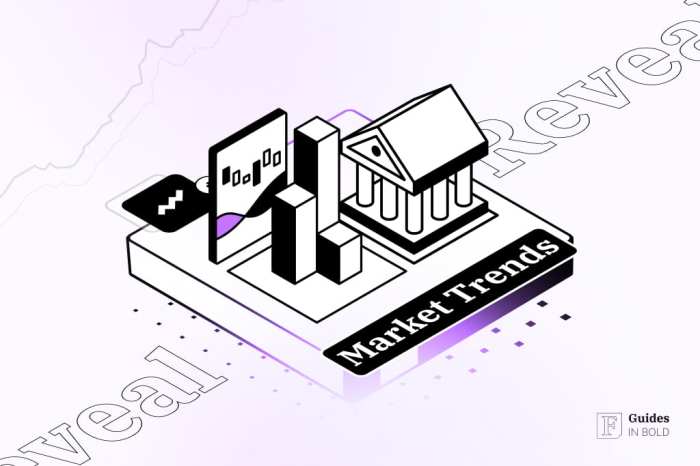 Institutional Investment Trends Shaping Global Markets