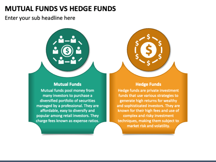 Mutual Funds Vs Hedge Funds PowerPoint and Google Slides Template - PPT ...